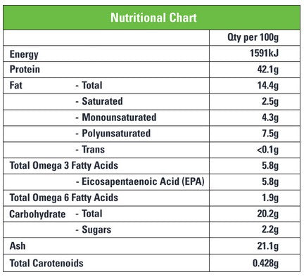 Algae Concentrate Nannochloropsis image 7